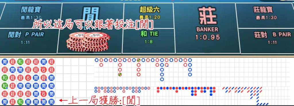 KG娛樂城百家樂